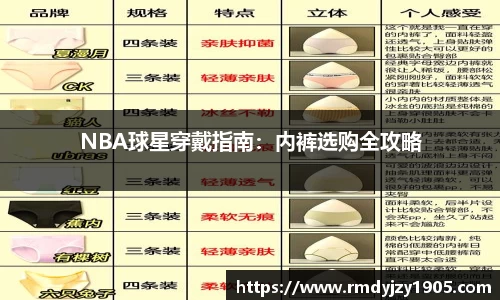 NBA球星穿戴指南：内裤选购全攻略